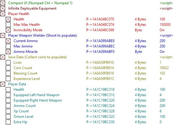 dungreed cheat engine table