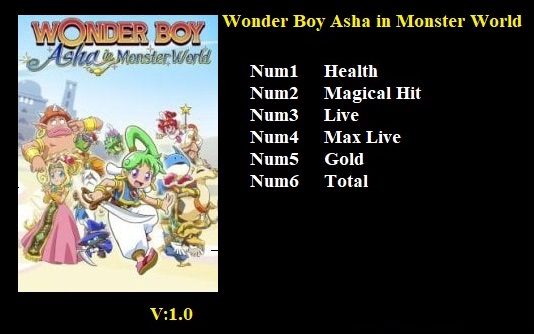 WONDER BOY: ASHA IN MONSTER WORLD – preso em 1994 e no PC – Rubber